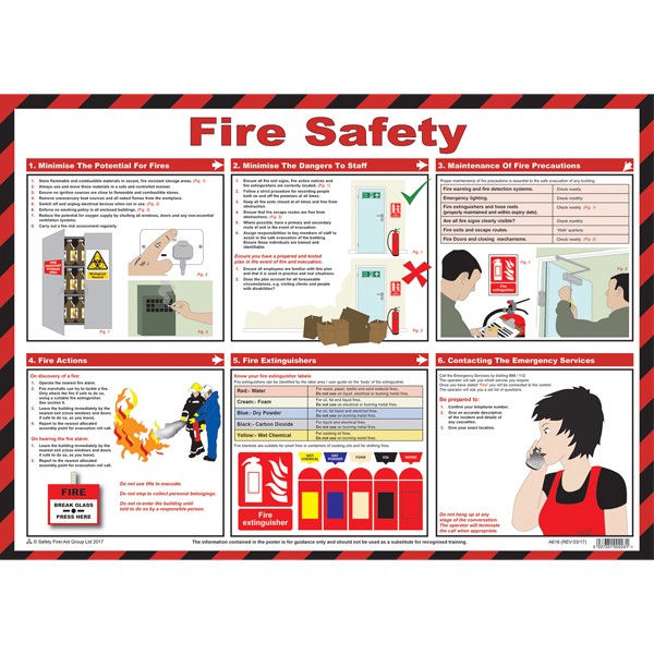 Fire Safety A2 Poster