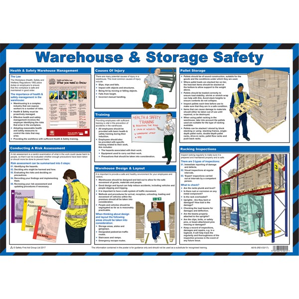 Warehouse & Storage Safety A2 Poster