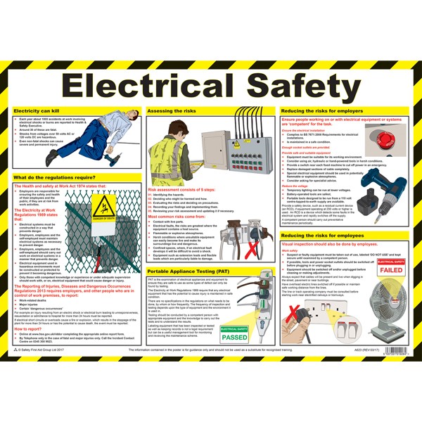 Electrical Safety A2 Poster