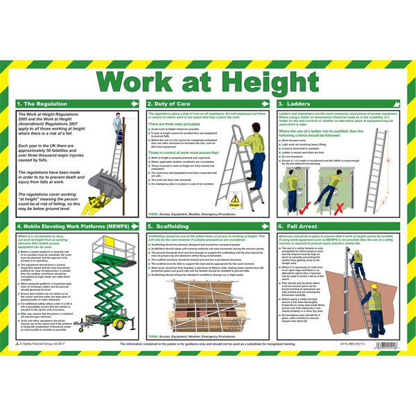 Work At Height A2 Poster