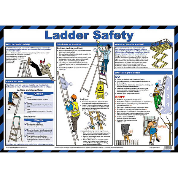 Ladder Safety Poster A2