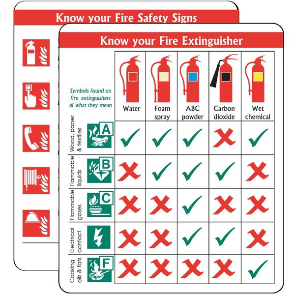 Shop our Fire Safety Signs Pack of 10 PG01