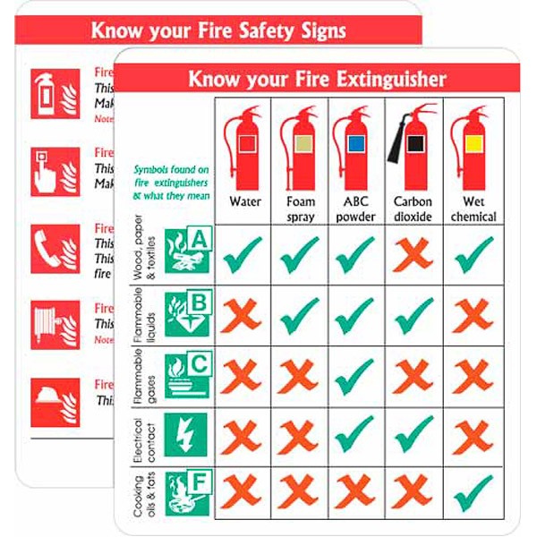 Shop our Extinguisher pocket guide x 10