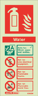 water fire extinguisher sign portrait