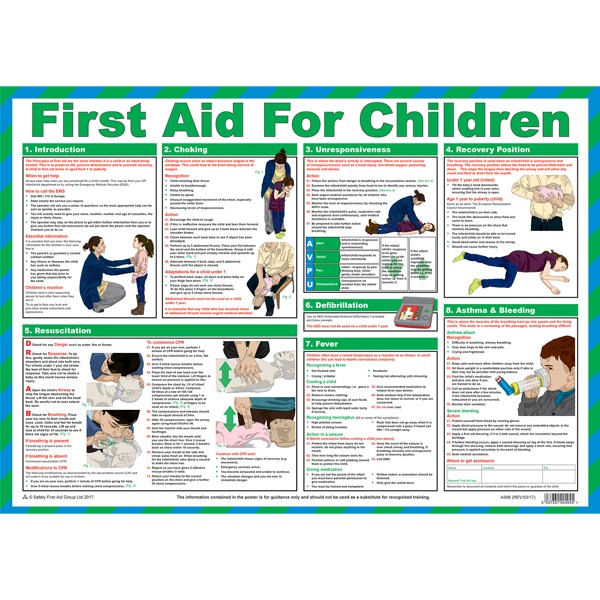 First Aid For Children A2 Poster