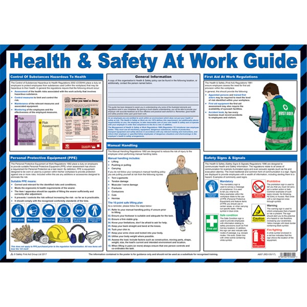 Health & Safety At Work A2 Poster