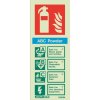 Construction Site Fire Safety Bundle - Powder Extinguisher Sign