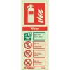 Holiday Park Fire Safety Bundle - Water Fire Extinguisher Signs