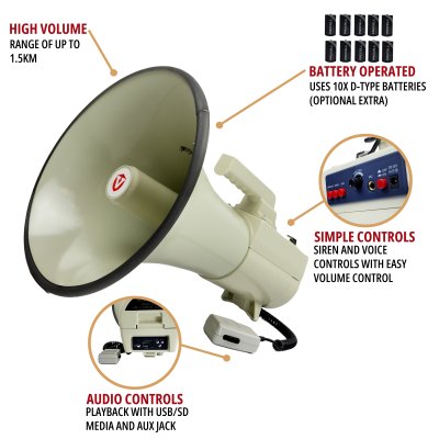 45W Megaphone with Audio Playback Features