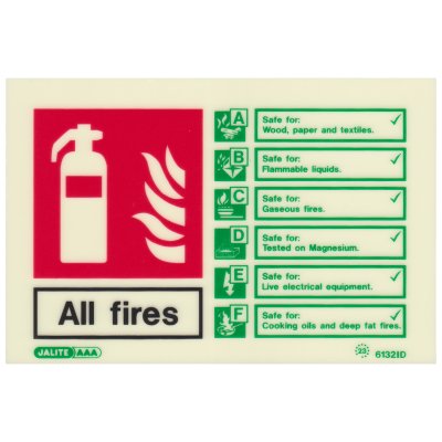 All Fires Extinguisher Sign - Landscape