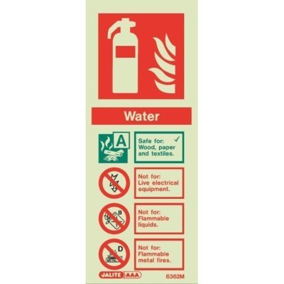 Construction Site Fire Safety Bundle - Water Extinguisher Sign